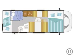 2-Wohnmobil Chausson Chausson