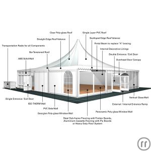 3-Pagodenzelt - 4 x 4 Meter