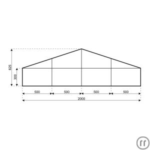 2-Giebelzelt - 20 Meter