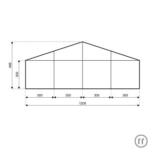 2-Giebelzelt - 12,50 Meter